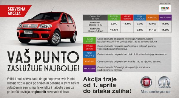 Fiat akcija - Samo najbolje za vaš Punto