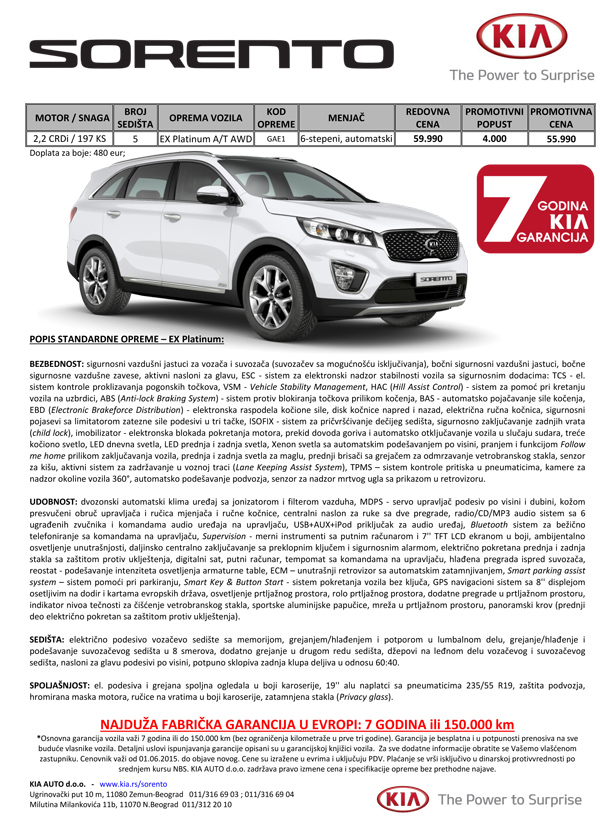 Novi Kia Sorento stigao u Srbiju (FOTO)