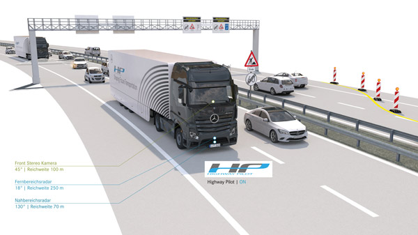 Mercedes-Benz Actros sa automatskim upravljanjem na auto-putu 