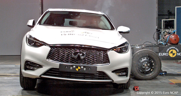 Pet zvezdica za Infiniti Q30 na Euro NCAP testu