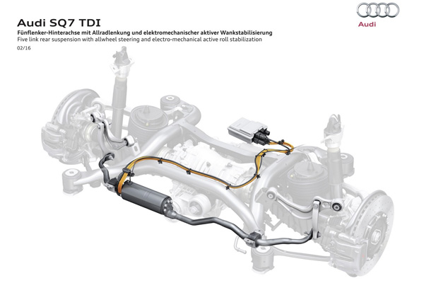 Audi SQ7 - monstrum sa motorom 4.0 TDI V8 i električnim turbom