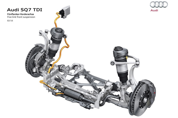 Audi SQ7 - monstrum sa motorom 4.0 TDI V8 i električnim turbom