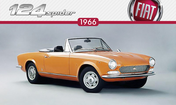 FIAT 124 Spider - 50. godina