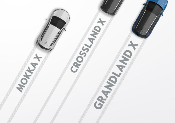 Opel Grandland X: Novi krosover u segmentu kompaktnih automobila 