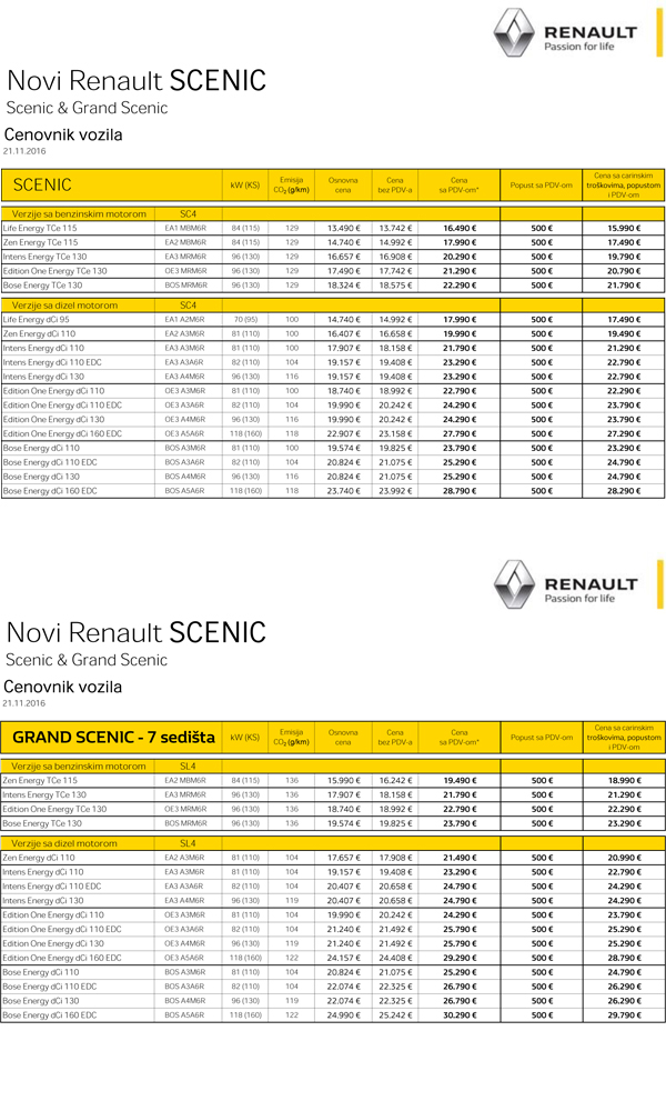 Novi Renault Scenic i Grand Scenic - prvi naši utisci (FOTO)