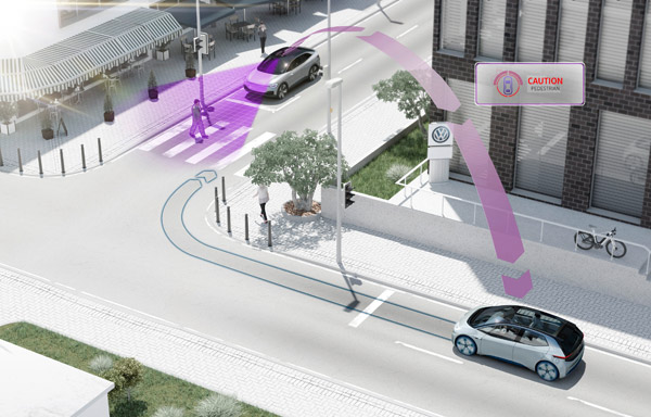 Volkswagen vozila od 2019. godine će međusobno komunicirati