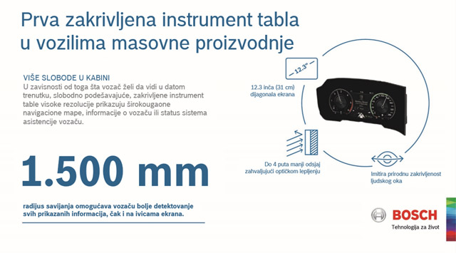 Bosch predstavlja prvu zakrivljenu instrument tablu na svetu