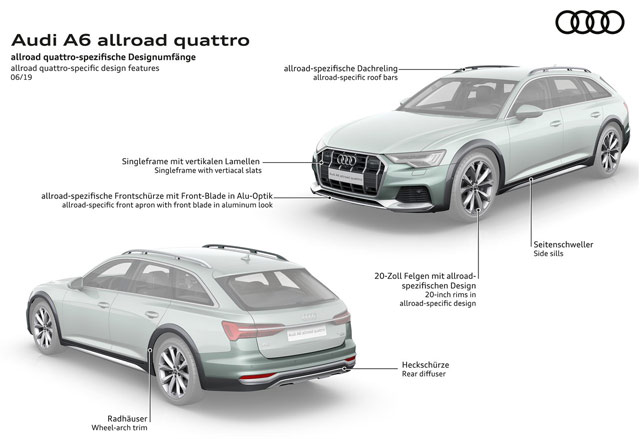 Audi A6 allroad quattro (2020) zvanično predstavljen - prve fotografije i info