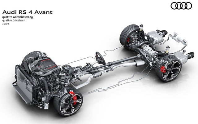 Audi RS4 Avant facelift (2020) - kozmetika i nova tehnologija, 450 KS ostaje!