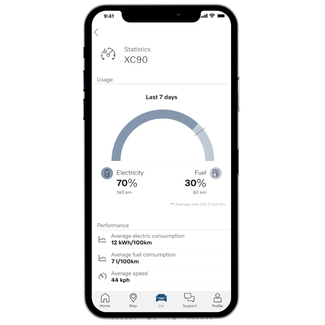 Volvo on Call - aplikacija za pametne telefone