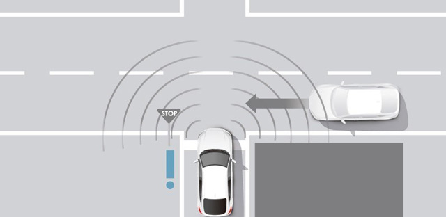 Honda pronašla formulu za bezbednost - Sensing 360 stepeni