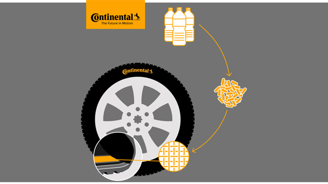 Continental je predstavio prvi pneumatik s poliesterom dobijenim od recikliranih PET boca