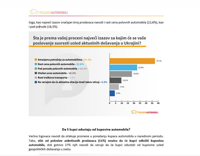 Polovni automobili analiza - Uticaj geopolitičkih dešavanja u svetu na tržište automobila u Srbiji