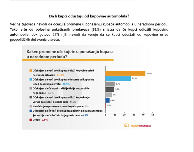 Polovni automobili analiza - Uticaj geopolitičkih dešavanja u svetu na tržište automobila u Srbiji