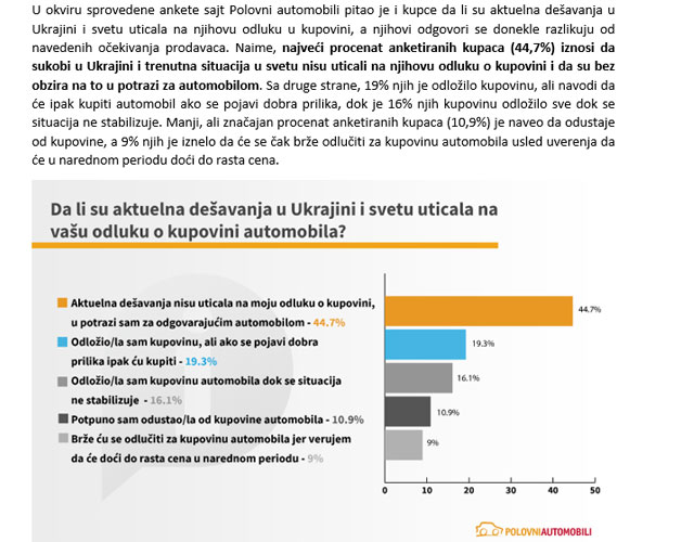 Polovni automobili analiza - Uticaj geopolitičkih dešavanja u svetu na tržište automobila u Srbiji