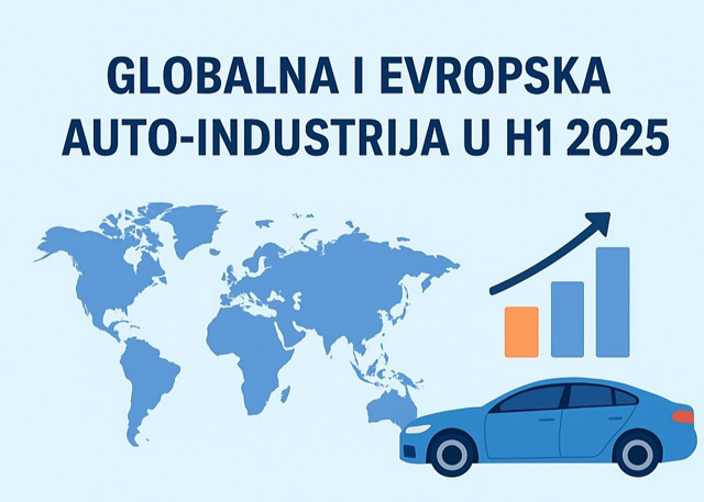 ACEA: Globalna i evropska auto-industrija u prvoj polovini 2025. godine