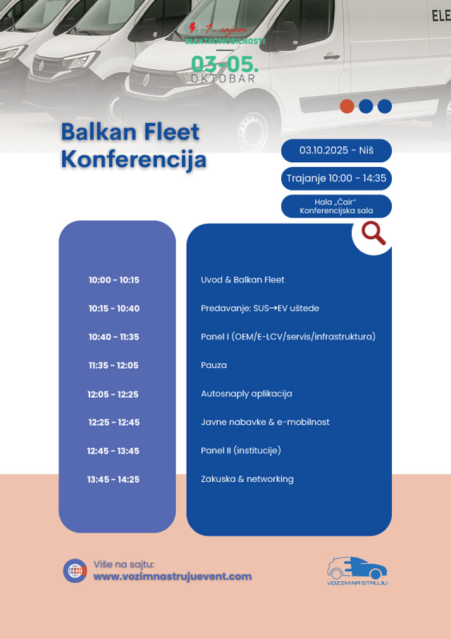 Prvi sajam elektromobilnosti u Srbiji - Niš