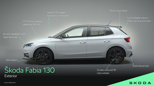Škoda Fabia 130: Limitirano izdanje slavi jubilej i nasleđe Škoda Auto u motosportu