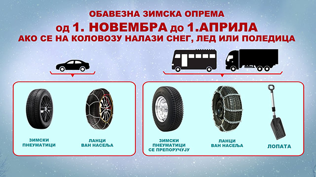 Putevi Srbije - nove edukativne kampanje (VIDEO)