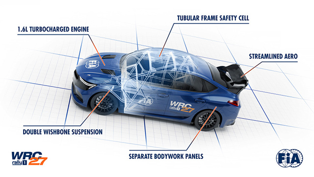 FIA potvrdila tehnička pravila za WRC sezonu 2027 - imamo prvi prijavljen tim