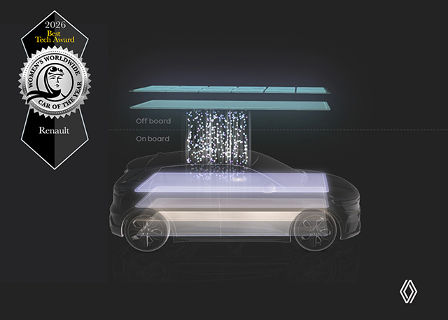 Jedan od ovih šest automobila postaće Svetski Auto godine po izboru žena