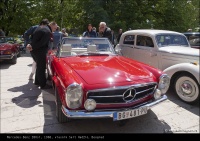 6. Skup Udruženja istoričara automobilizma