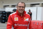 Formula 1 USA 2012
