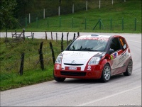 Rally Serbia