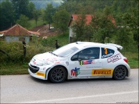 Rally Serbia