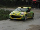 Serbia Rally 2008