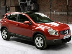 Nissan Qashqai u detaljima