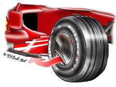 F1 - Aerodinamičkim poklopcima do veće brzine