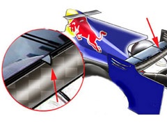 F 1 - Aerodinamičko rešenje Red Bulla u Monaku
