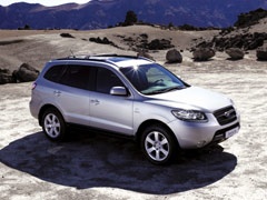 Hyundai Santa Fe - lider u segmentu velikih SUV vozila u Evropi