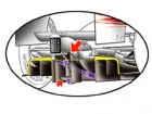 Formula 1 - FIA: Difuzori legalni!