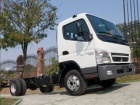 Promocija - Fuso Canter Euro 5
