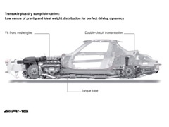 Magna će proizvoditi karoserije za Mercedes-Benz SLS AMG