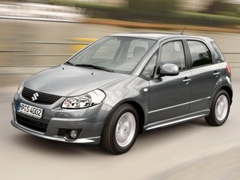 Euro Sumar - Besplatan kasko i niže cene za SX4 i Swift