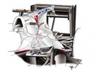 F1 - Grafika: BMW Sauber C29 – novi aerodinamički sistem