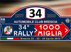 ERC, Rally 1000 Miglia – Lista prijava, san snova!