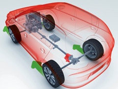 Novi Kia Sportage sa novim sistemom pogona Dynamax™ AWD