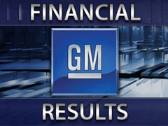 GM zabeležio najveći kvartalni profit u poslednjih šest godina