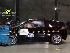 Honda CR-Z dobila najvišu ocenu na Euro NCAP testu bezbednosti  