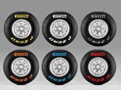 Formula 1 - Pirelli potvrdio oznake pneumatika