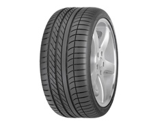 Goodyear Eagle F1 Asymmetric SUV pobedio na važnom testu pneumatika