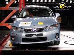 Lexus CT 200h postigao maksimalnih pet zvezdica na Euro NCAP testu