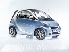 Smart fortwo po najpovoljnijoj ceni od samo 8.990 ili 89 evra mesečno