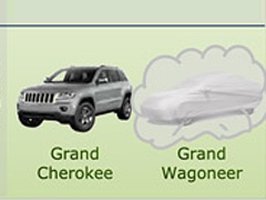 Jeep: Plan proizvodnje do 2014. godine