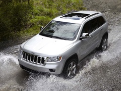 Jeep - Osmostepeni automatski menjač i elektromobil