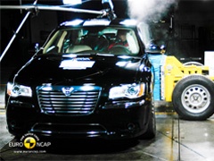 	Vozila Fiat grupacije dobila visoke ocene za bezbednost